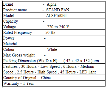 list img